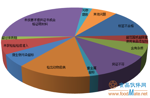 QQ截图20200327112204