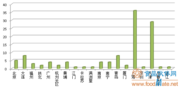 QQ截图20200327113842
